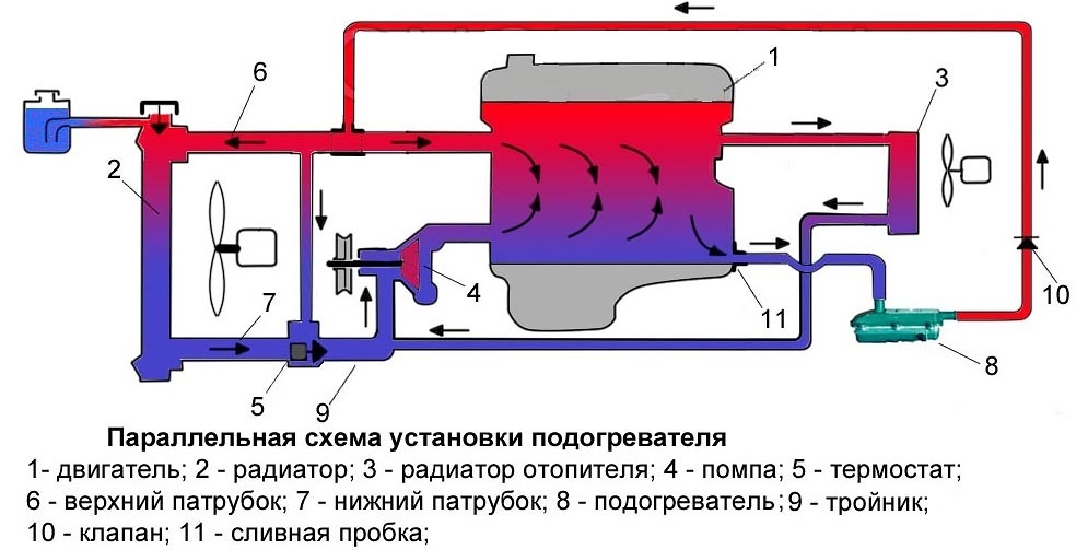 ÐÐ°ÑÑÐ¸Ð½ÐºÐ¸ Ð¿Ð¾ Ð·Ð°Ð¿ÑÐ¾ÑÑ ÑÑÐµÐ¼Ð° Ð¿Ð¾Ð´ÐºÐ»ÑÑÐµÐ½Ð¸Ñ Ð°Ð²ÑÐ¾Ð½Ð¾Ð¼Ð½ÑÑ Ð¿Ð¾Ð´Ð¾Ð³ÑÐµÐ²Ð°ÑÐµÐ»ÐµÐ¹