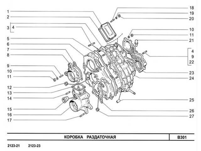 раздаточная коробка