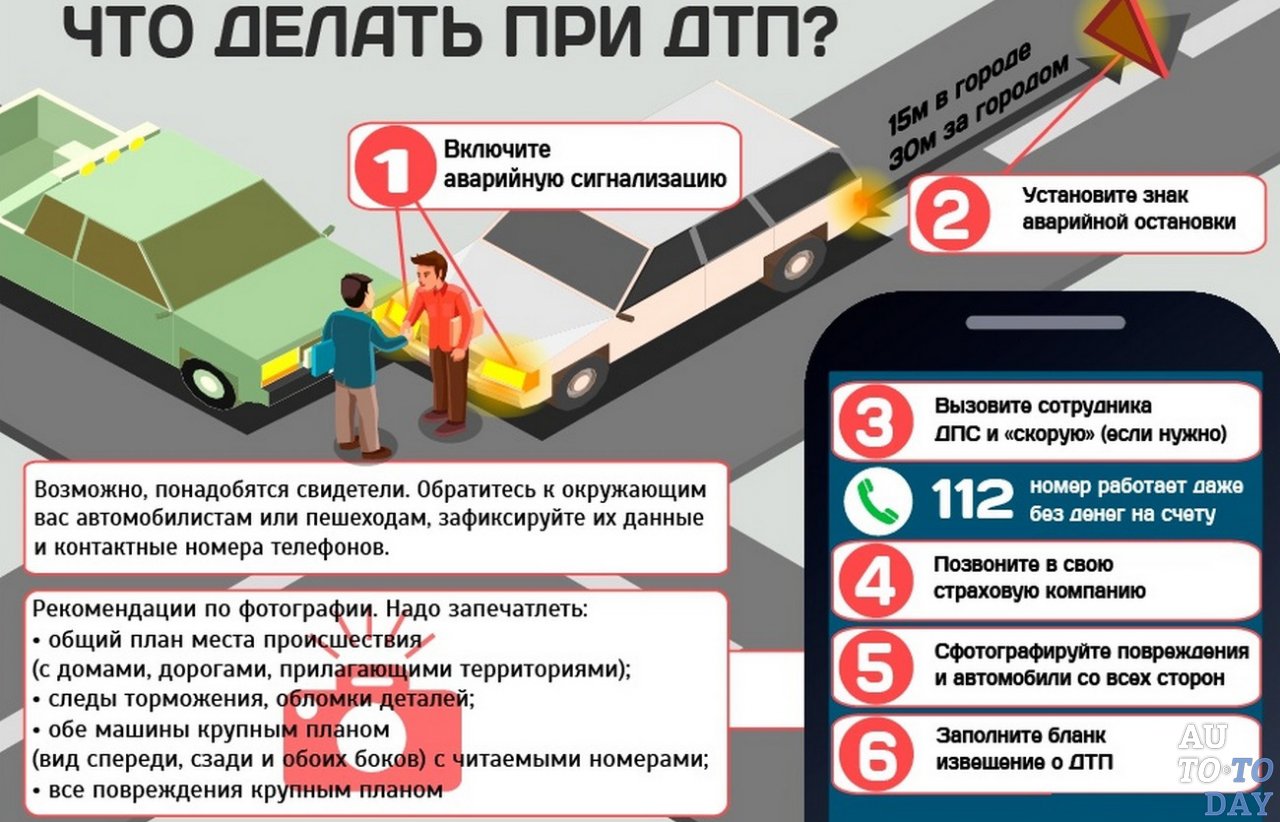 Что делать при ДТП