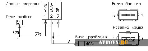 Схема датчика скорости ВАЗ 2110