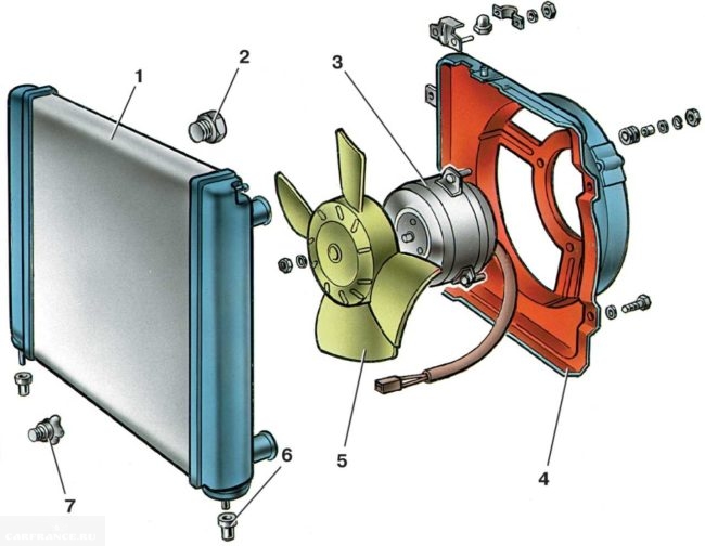 Схема вентилятора охлаждения ВАЗ-2114