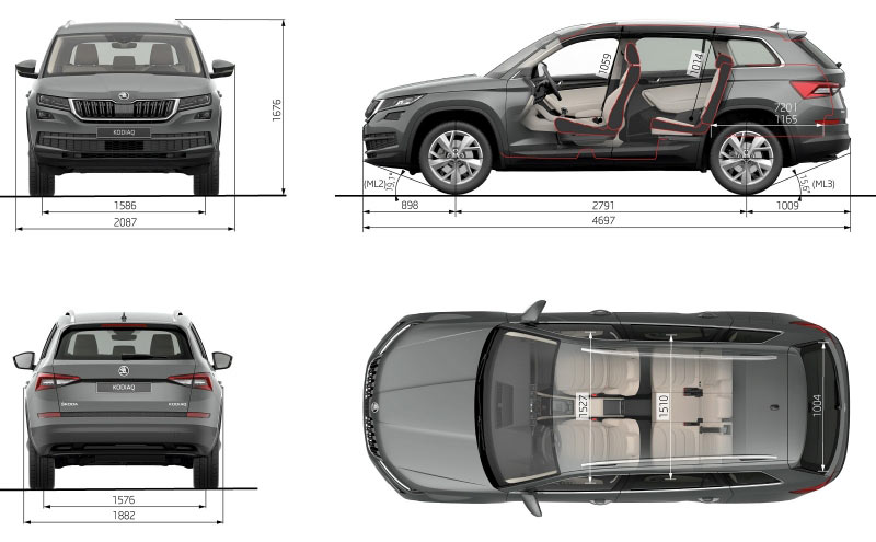 kodiaq_size