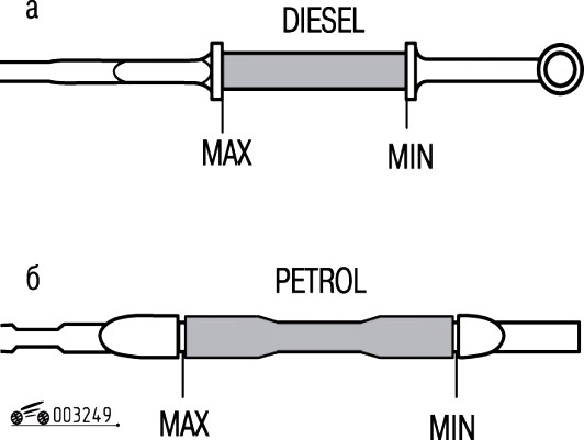 Метки маслоизмерительного щупа