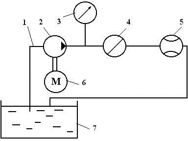 Схема установки для испытания насосов
