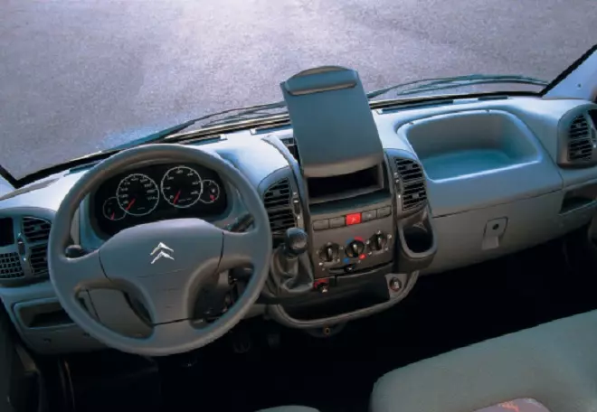 Характеристики Citroen Jumper 2002-2019 год