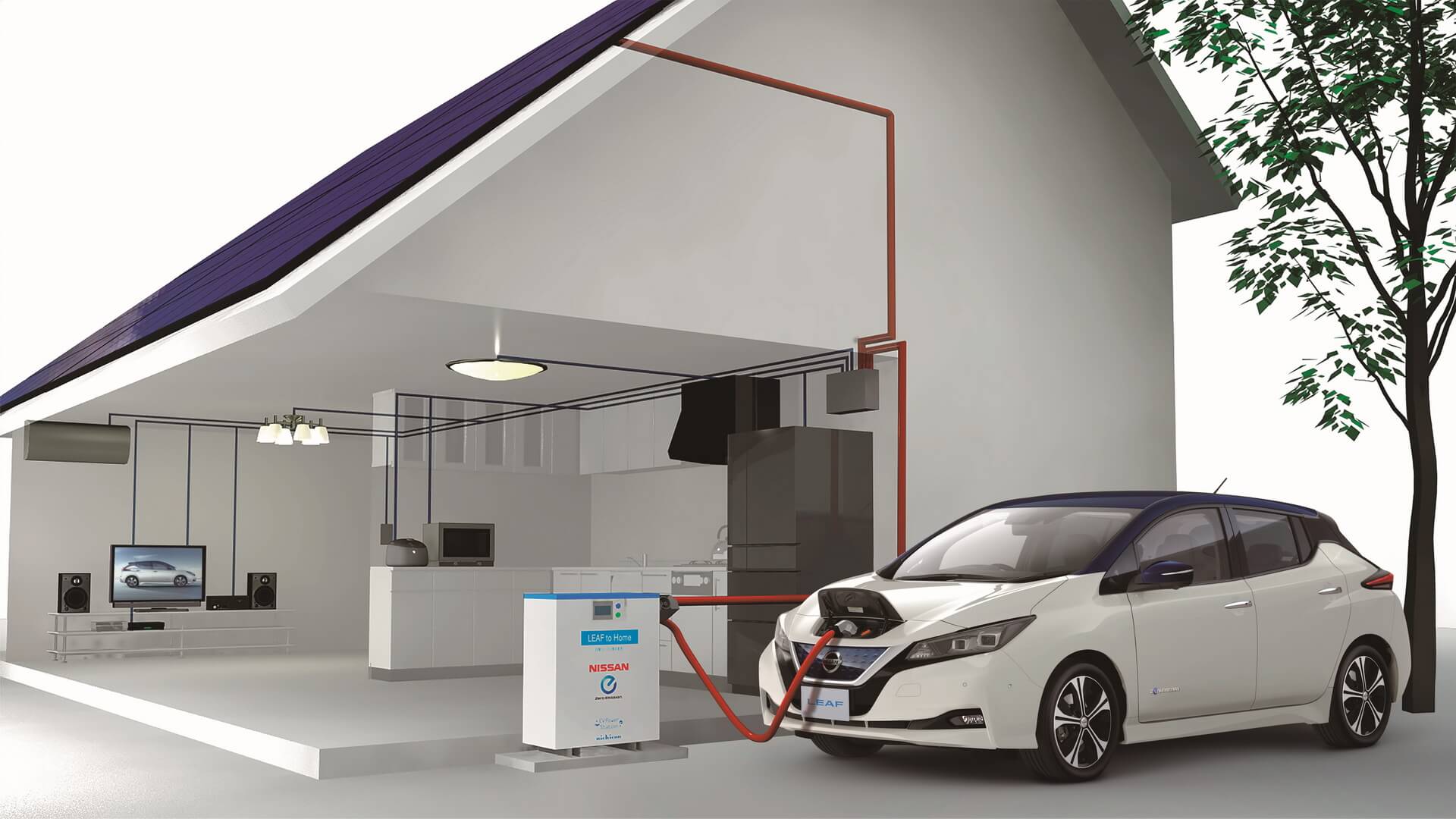Интеллектуальное распределение энергии Nissan Leaf второго поколения