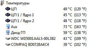 Показания датчиков AIDA64
