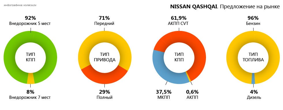 large-nissan_qashqai-04