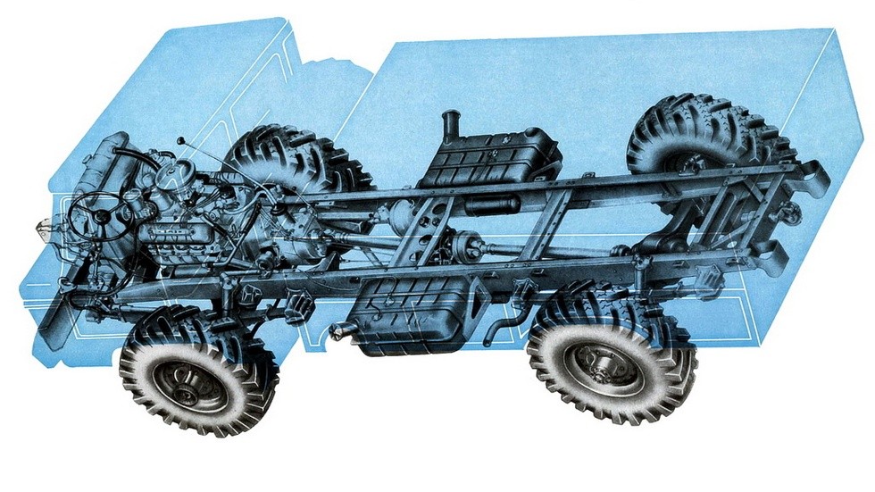 ГАЗ-66 