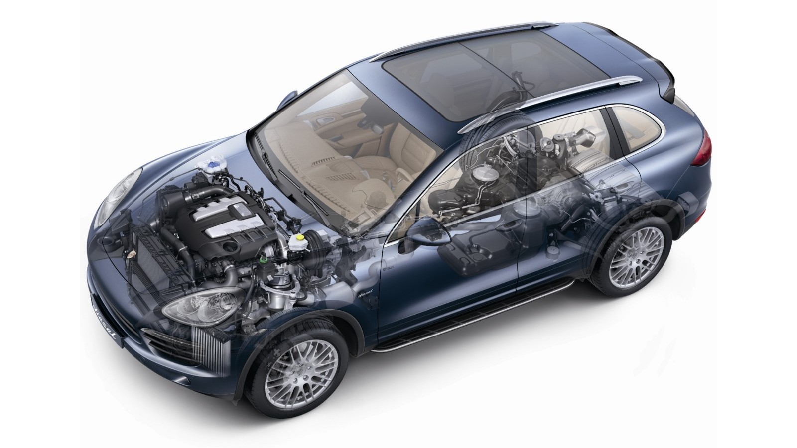 Porsche Cayenne Diesel