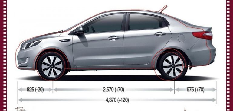 Киа рио габариты и размеры седан