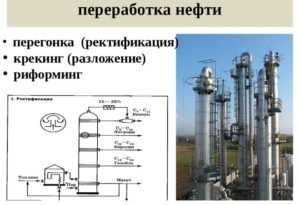 Процесс переработки нефти