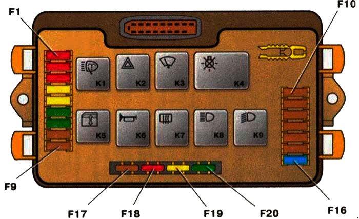 Блок предохранителей 2114-3722010-10, 2114-3722010-18