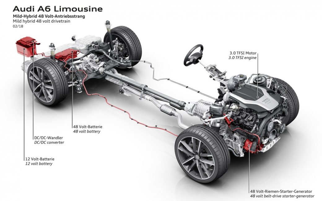 Схема силовой установки Mild Hybrid