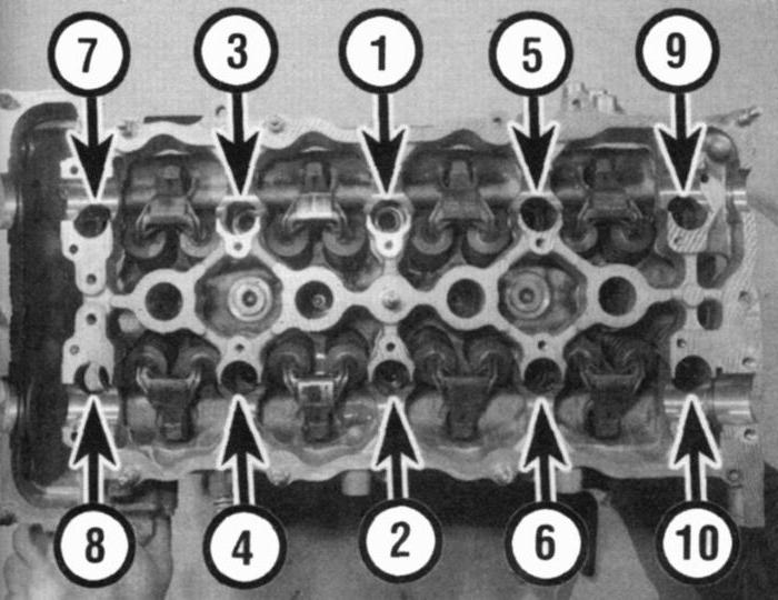 torque head bolts VAZ-2112 16 valves