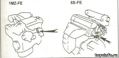 Двигатели 4A-FE, 5A-FE, 7A-FE