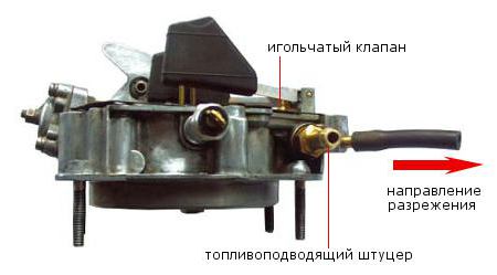 проверка игольчатого клапана 2108 Солекс