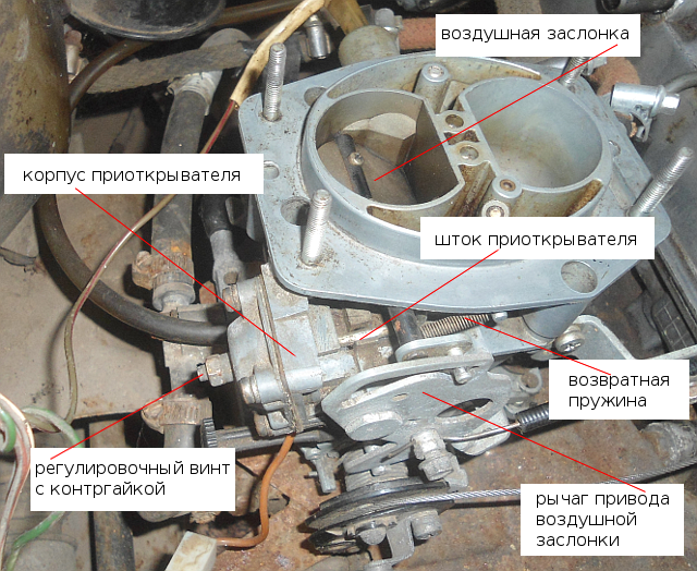 элементы приоткрывателя дроссельной заслонки