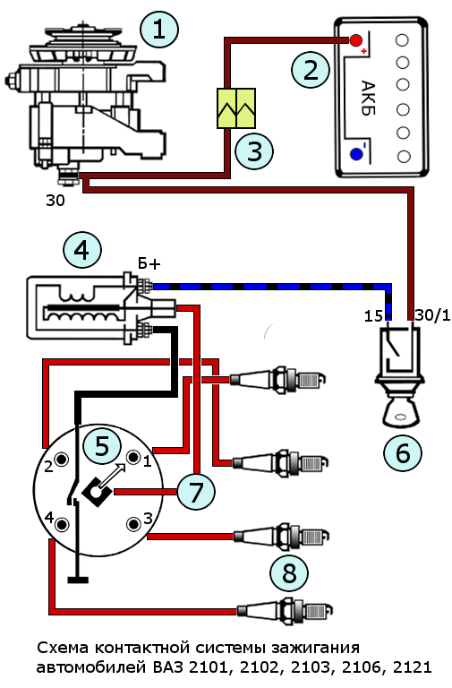 схема контактной системы зажигания