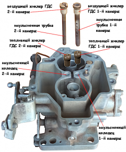 топливные и воздушные жиклеры ГДС 21073 Солекс