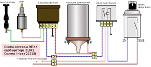 схема ЭПХХ 21073 Солекс