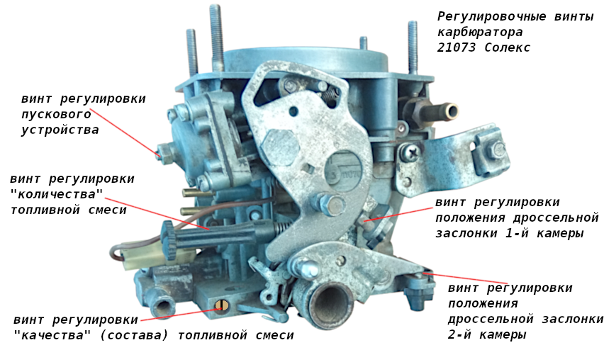 регулировочные винты 21073 Солекс