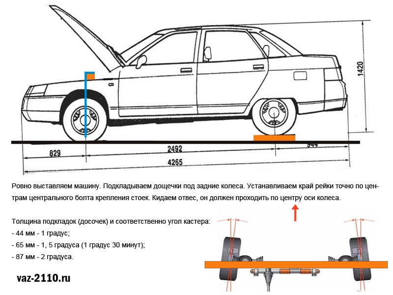 Как изменить кастор на ваз 2110