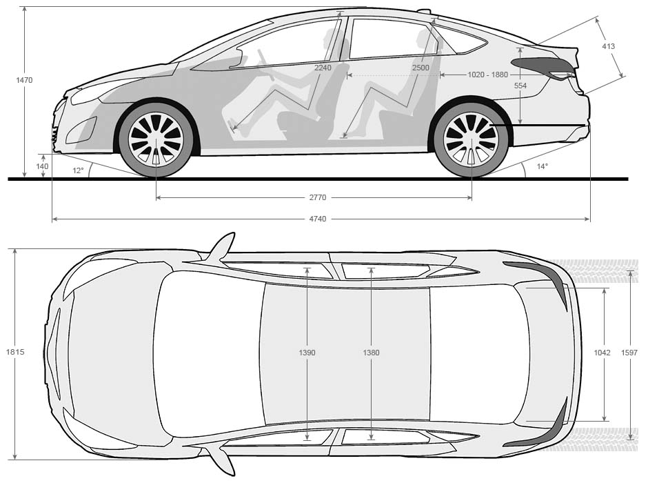 Габариты хендай ай 40