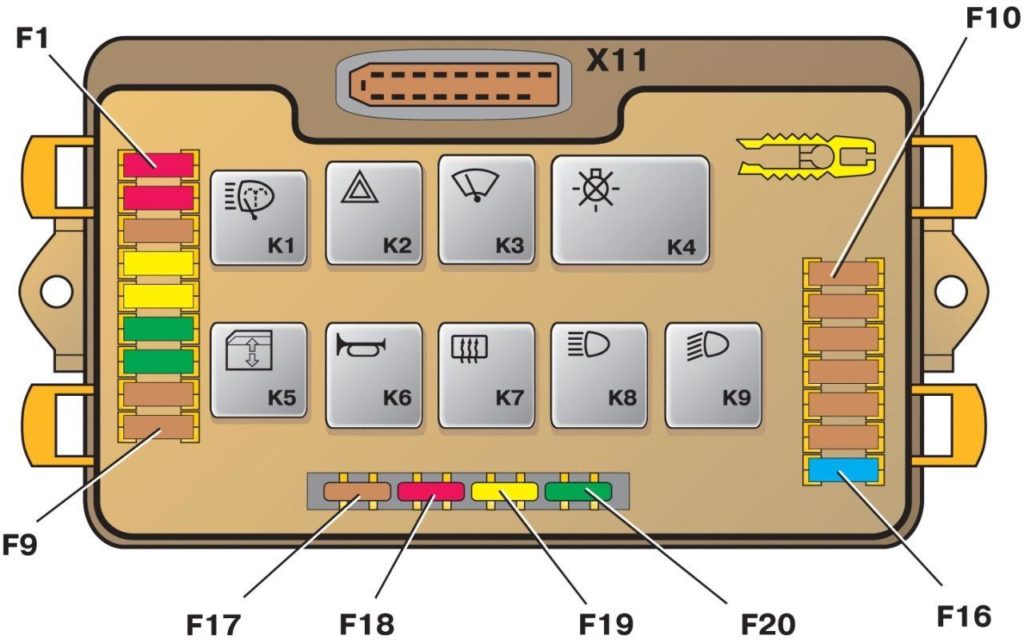 Блок предохранителей ВАЗ 2114 - схема, расположение, подключение
