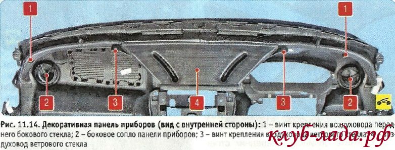 рисунок 11.14 декоративная панель (вид с внутр.стороны)